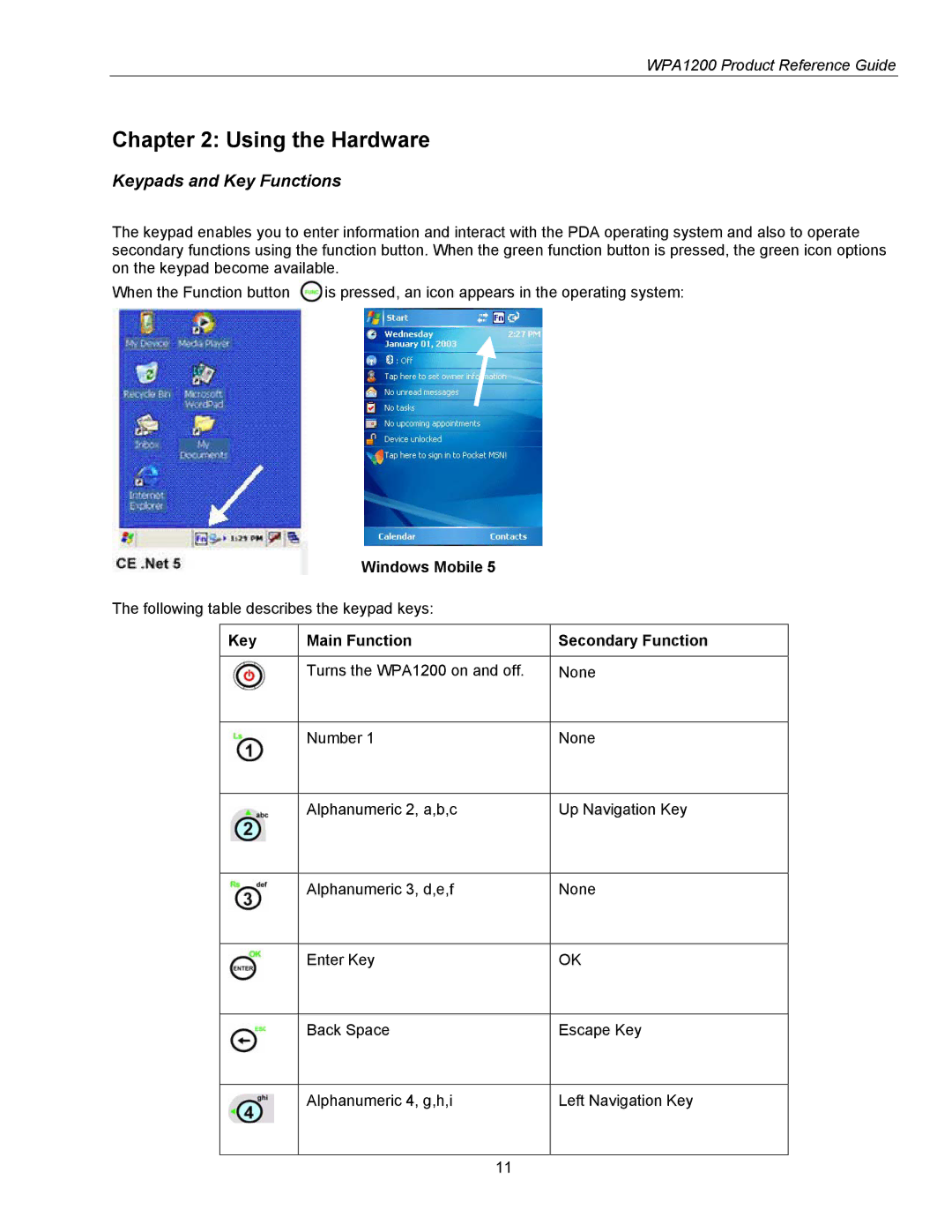 Wasp Bar Code WPA1200 manual Using the Hardware, Keypads and Key Functions, Key Main Function Secondary Function 