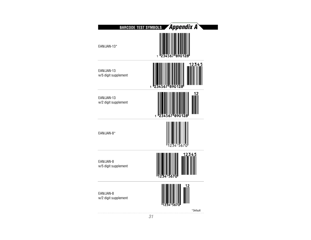 Wasp Bar Code WWR2900 manual EAN/JAN-13 