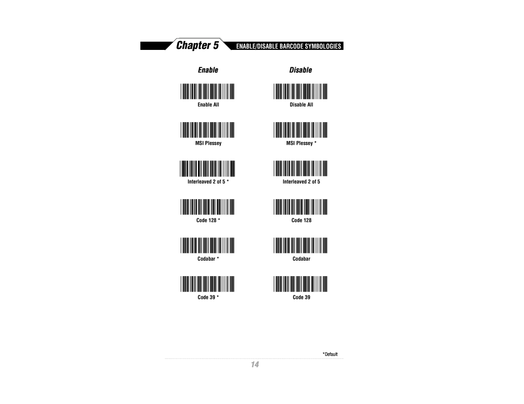 Wasp Bar Code WWR2900 Enable/Disable Barcode Symbologies, Enable All, MSI Plessey, Interleaved 2 of, Code, Codabar 