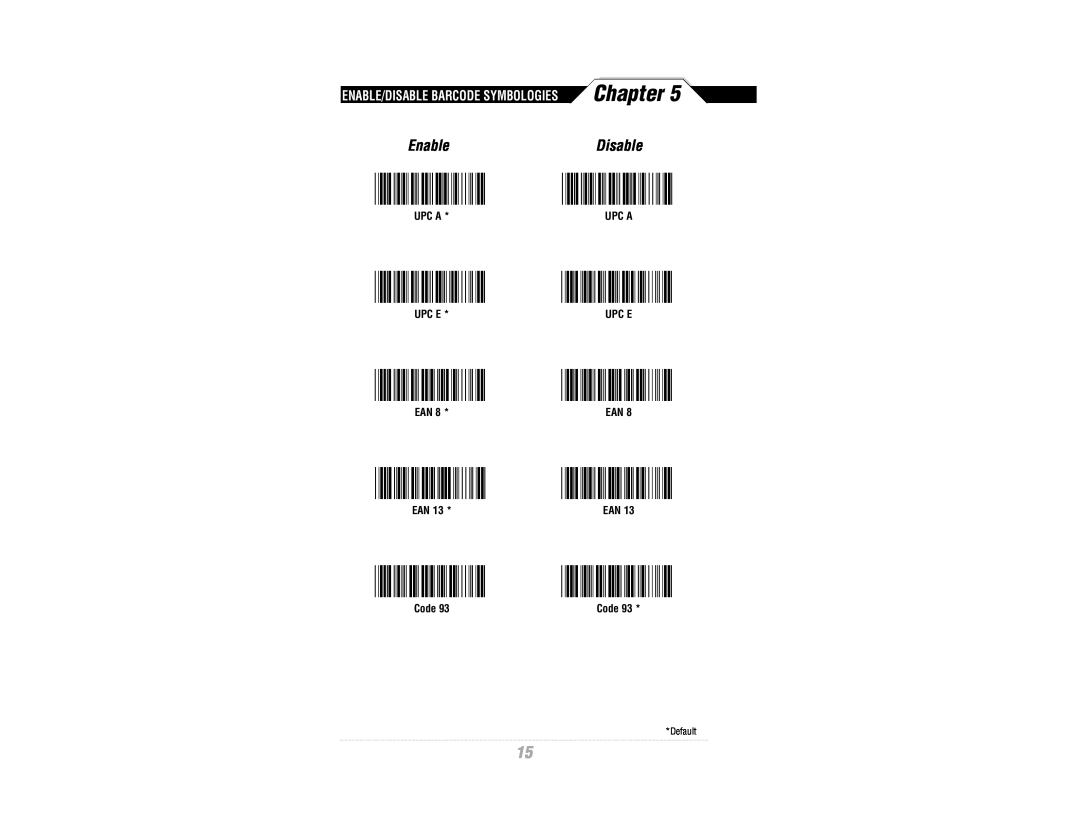 Wasp Bar Code WWR2900 manual Chapter, Enable/Disable Barcode Symbologies, Upc A, Upc E, Code, Default 