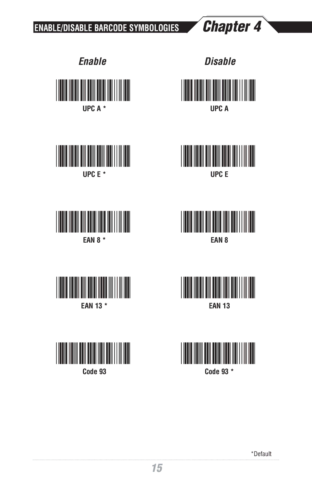 Wasp Bar Code WWS500 manual ENABLE/DISABLE Barcode Symbologies 