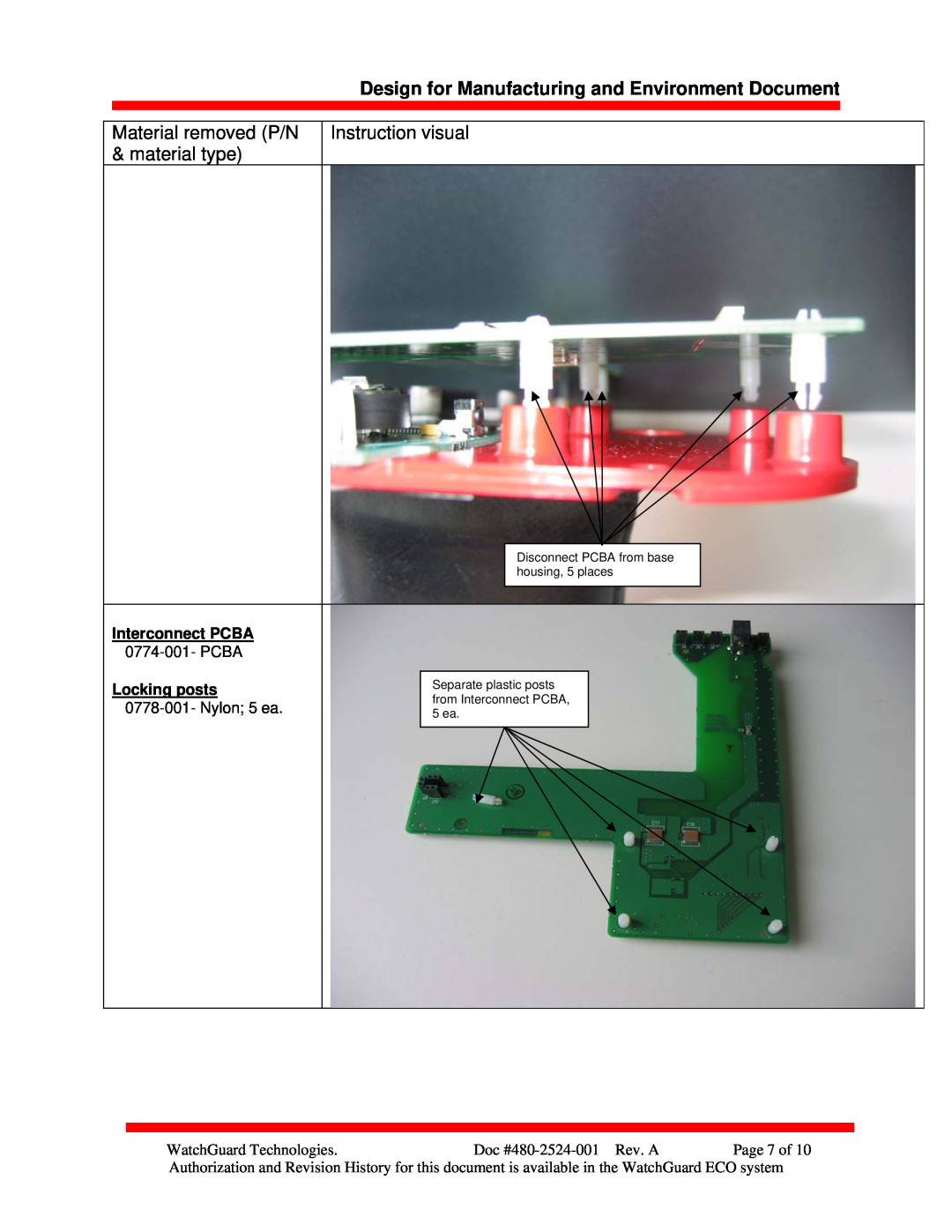WatchGuard Technologies 480-2524-001 Interconnect PCBA, Locking posts, Design for Manufacturing and Environment Document 
