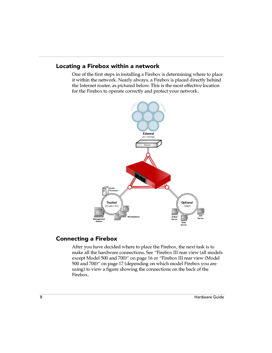 WatchGuard Technologies 4500, 700, 2500, 1000 manual Locating a Firebox within a network, Connecting a Firebox 