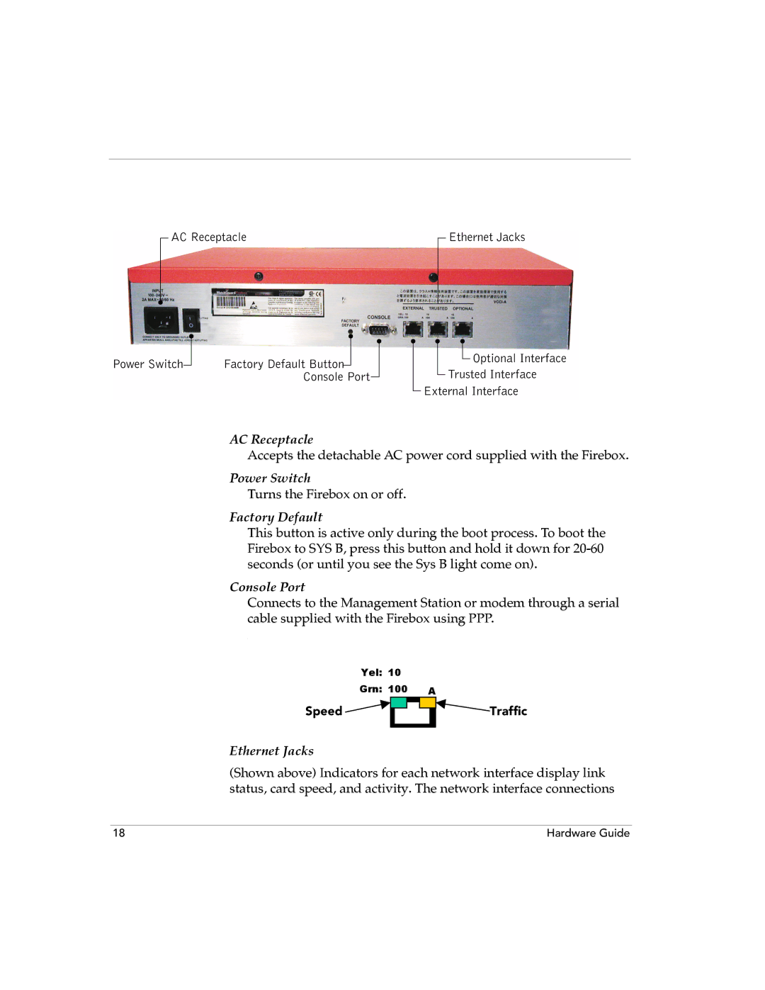 WatchGuard Technologies 4500, 700, 2500, 1000 manual Ethernet Jacks 