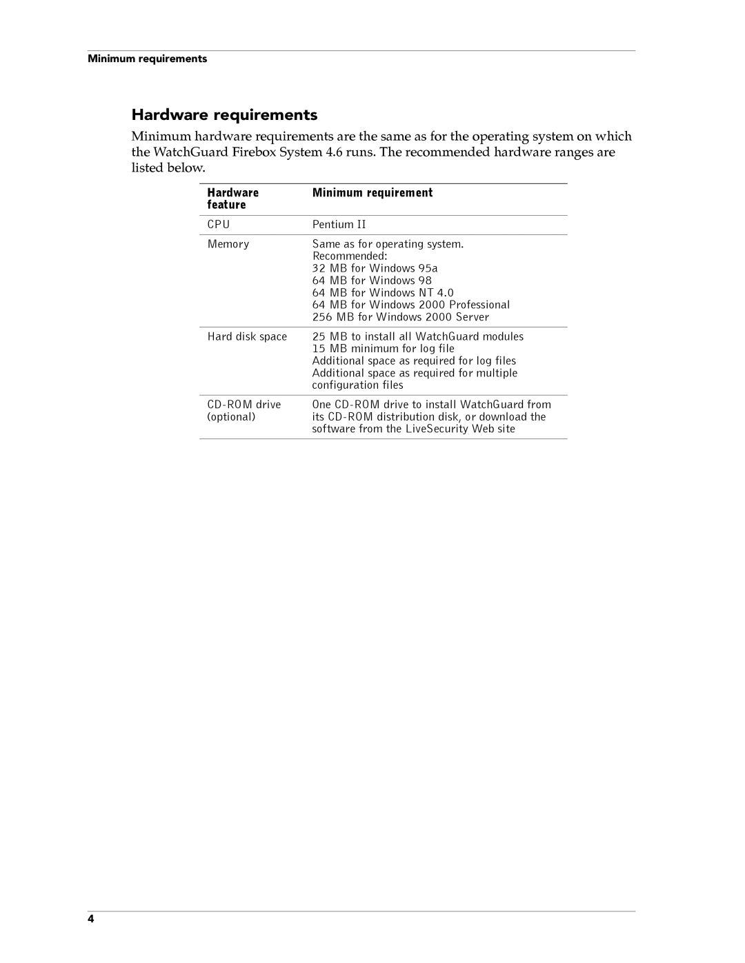 WatchGuard Technologies FireboxTM System 4.6 manual Hardware requirements, Cpu 