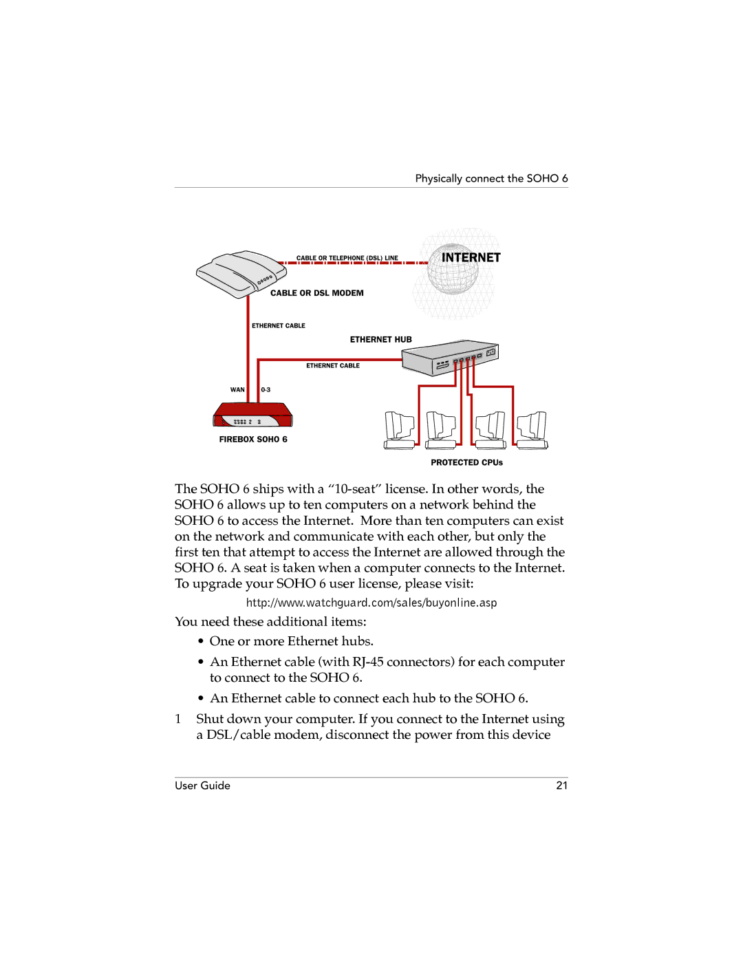 WatchGuard Technologies SOHO 6.1 manual Physically connect the Soho 