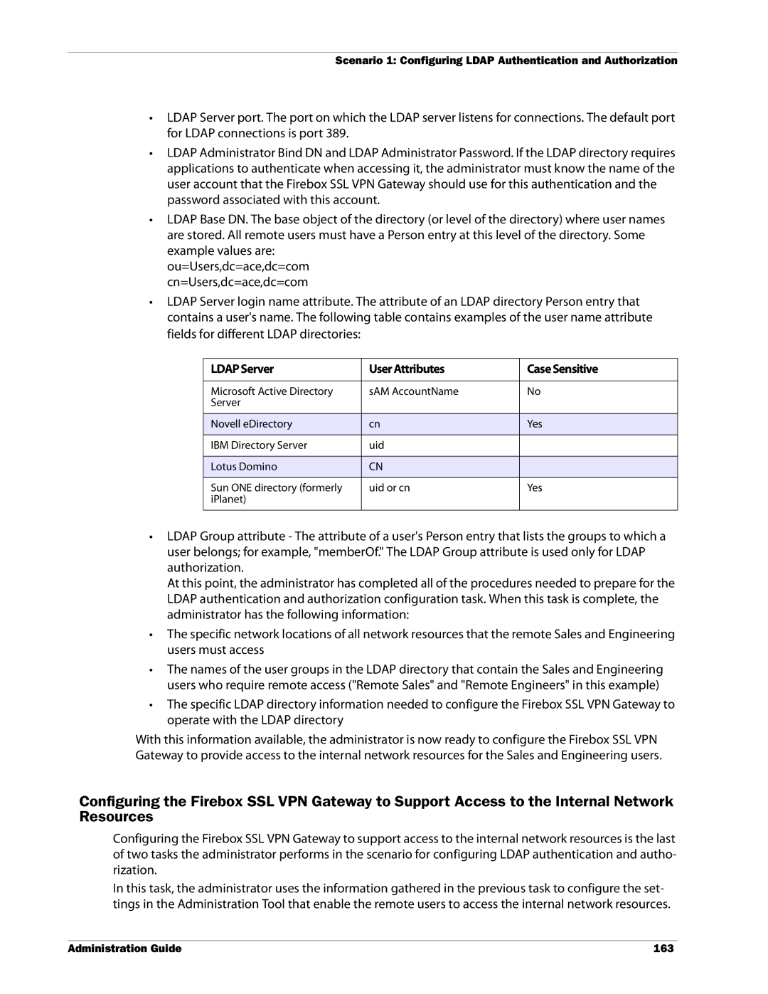 WatchGuard Technologies SSL VPN manual Ldap Server User Attributes Case Sensitive 