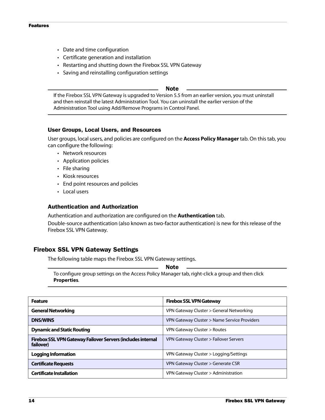 WatchGuard Technologies manual Firebox SSL VPN Gateway Settings, User Groups, Local Users, and Resources 