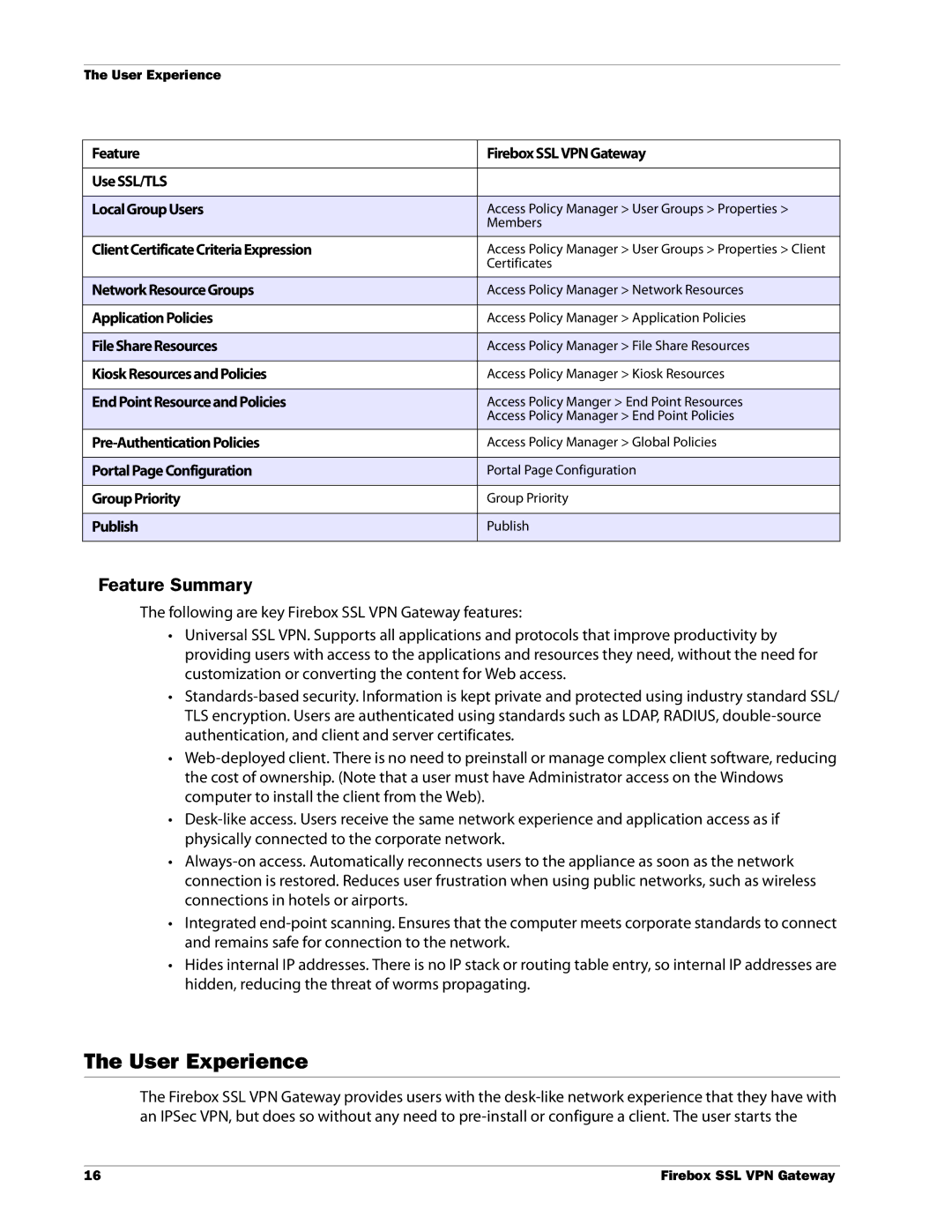 WatchGuard Technologies SSL VPN manual User Experience, Feature Summary 