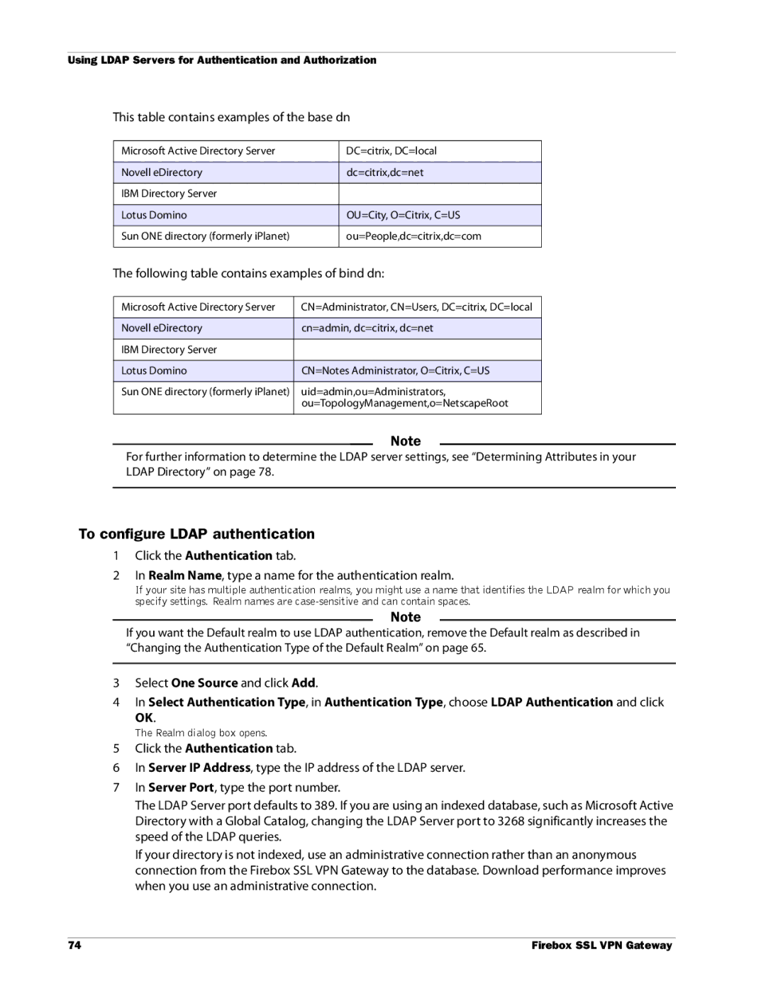 WatchGuard Technologies SSL VPN manual To configure Ldap authentication, This table contains examples of the base dn 