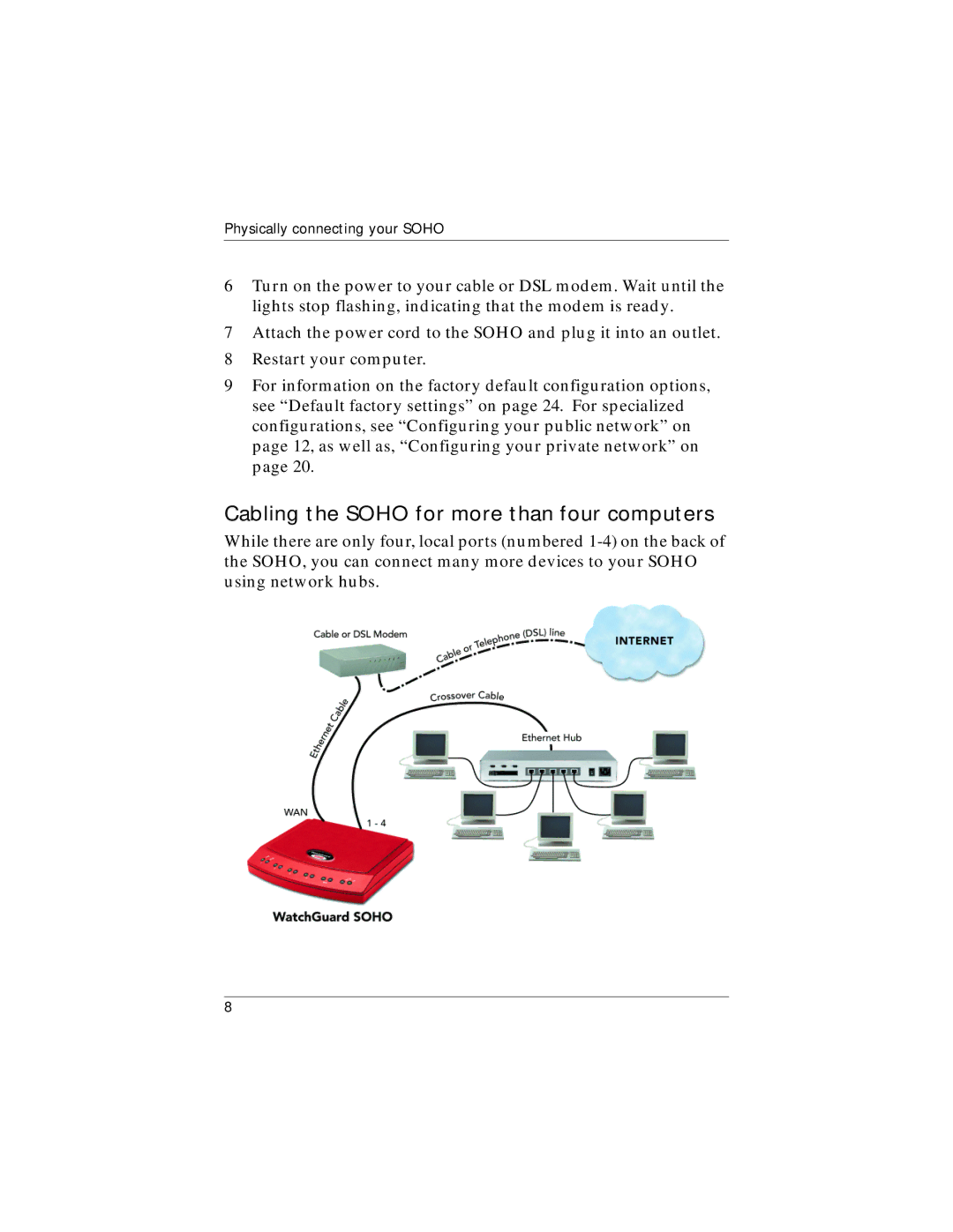 WatchGuard Technologies WatchGuard SOHO and SOHO | tc manual Cabling the Soho for more than four computers 