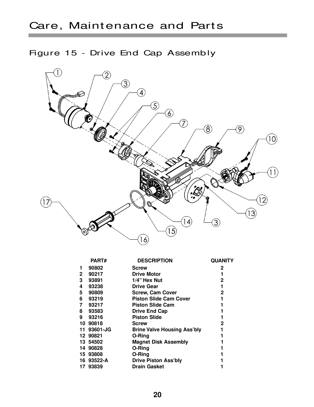 Water Boss 550, 900, 700 service manual Drive End Cap Assembly 