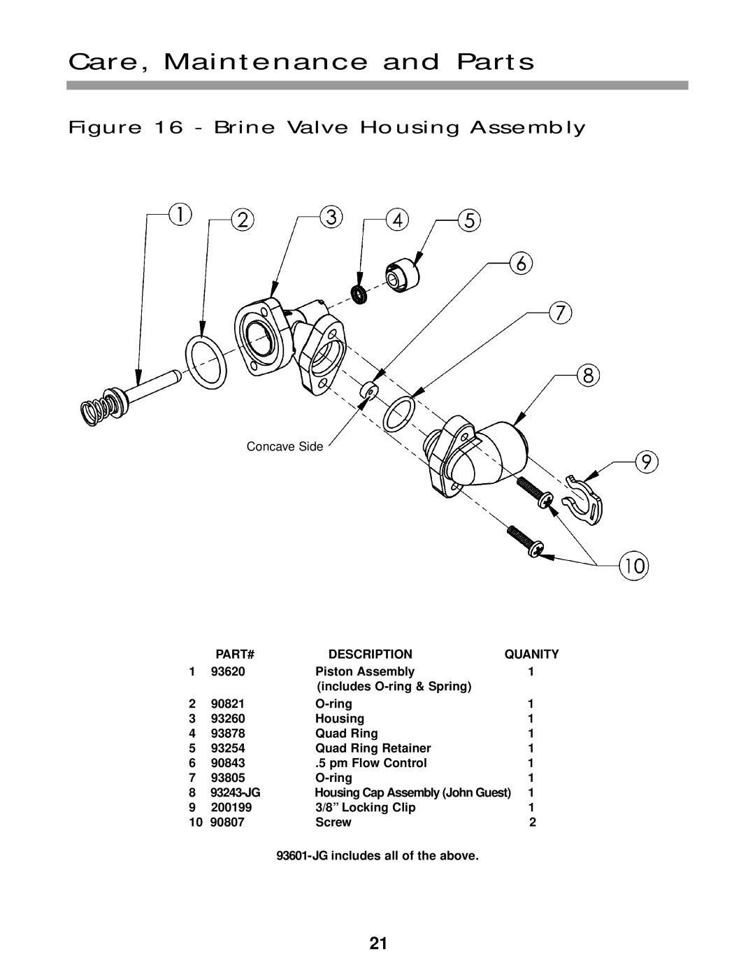 Water Boss 700, 900, 550 service manual Brine Valve Housing Assembly 