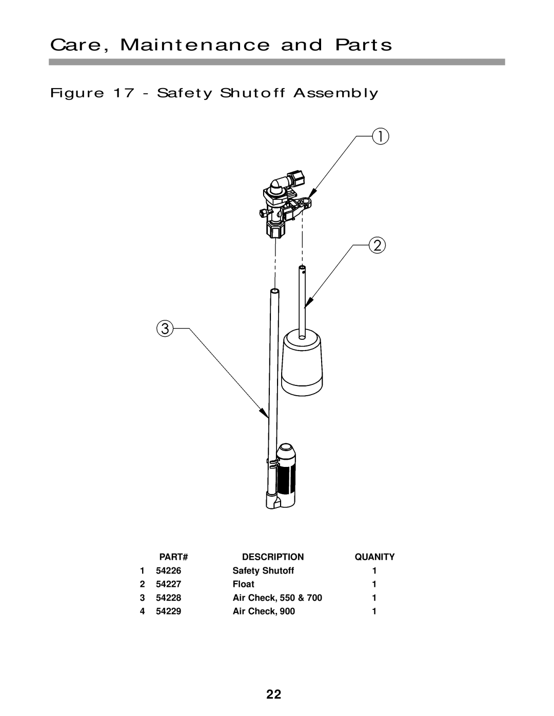 Water Boss 900, 550, 700 service manual Safety Shutoff Assembly 