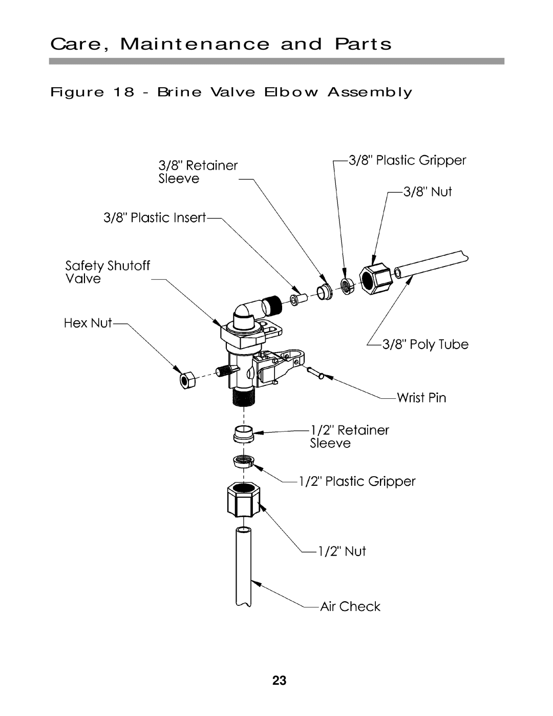 Water Boss 550, 900, 700 service manual Brine Valve Elbow Assembly 