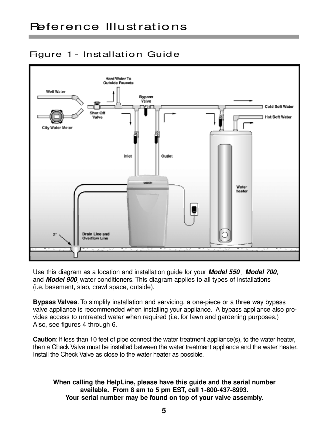 Water Boss 550, 900, 700 service manual Reference Illustrations, Installation Guide 