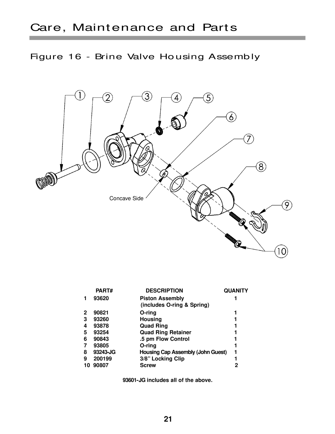 Water Boss 700, 900, 550 service manual Brine Valve Housing Assembly, Care, Maintenance and Parts 