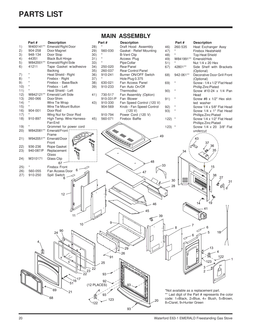 Waterford Appliances E63-NG1 installation manual Parts List, Main Assembly, Description 