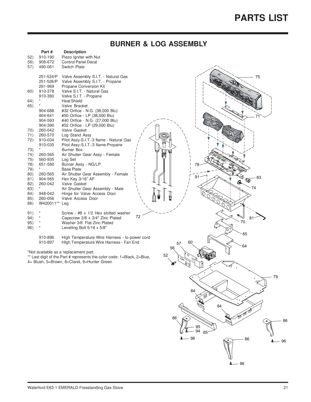 Waterford Appliances E63-NG1 installation manual Burner & LOG Assembly 