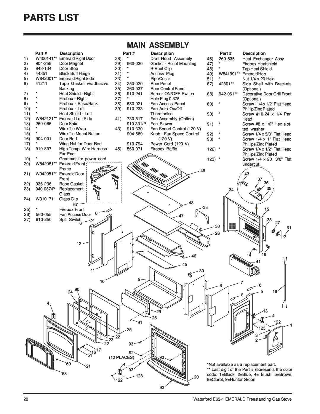 Waterford Appliances E63-NG1 installation manual Main Assembly, Description 