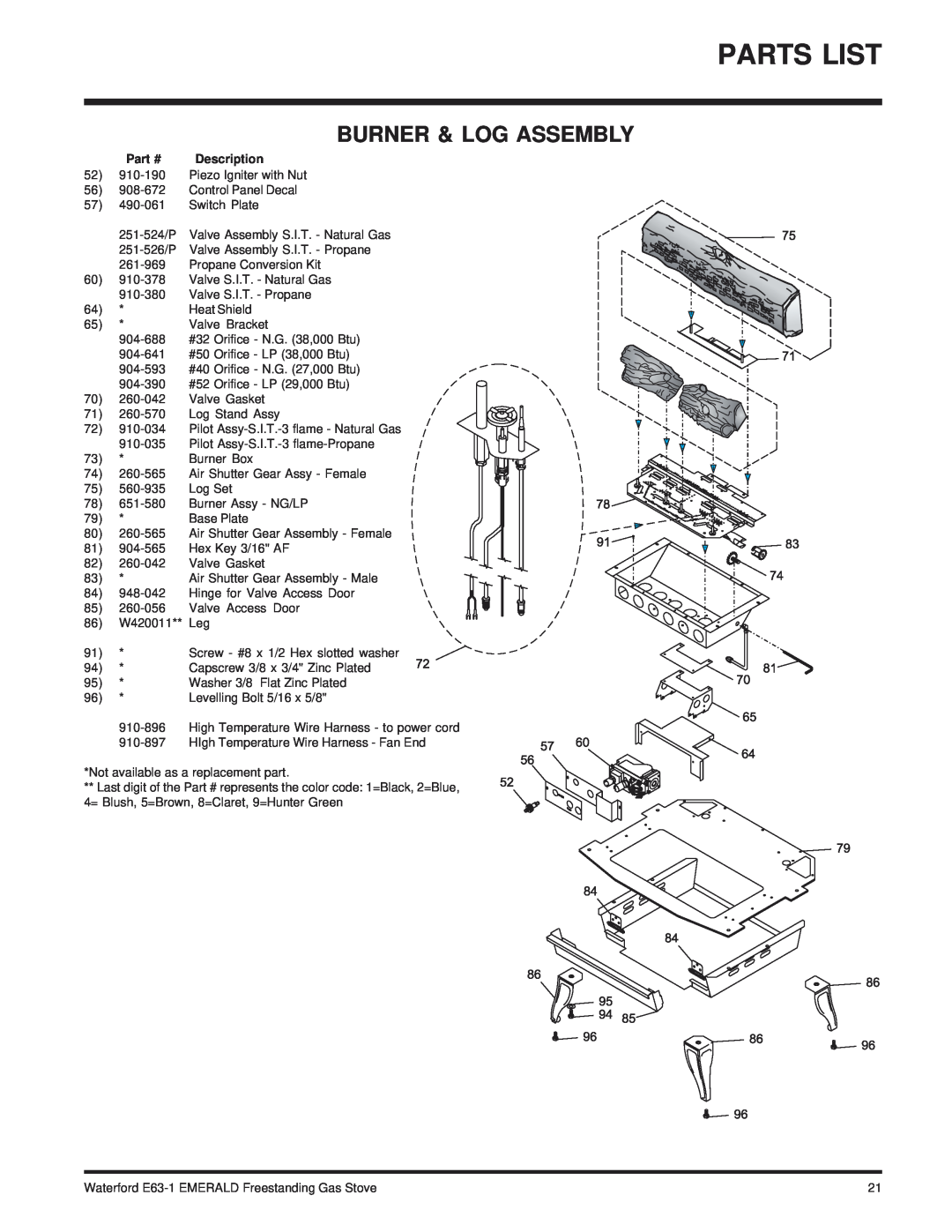 Waterford Appliances E63-NG1 installation manual Burner & Log Assembly 