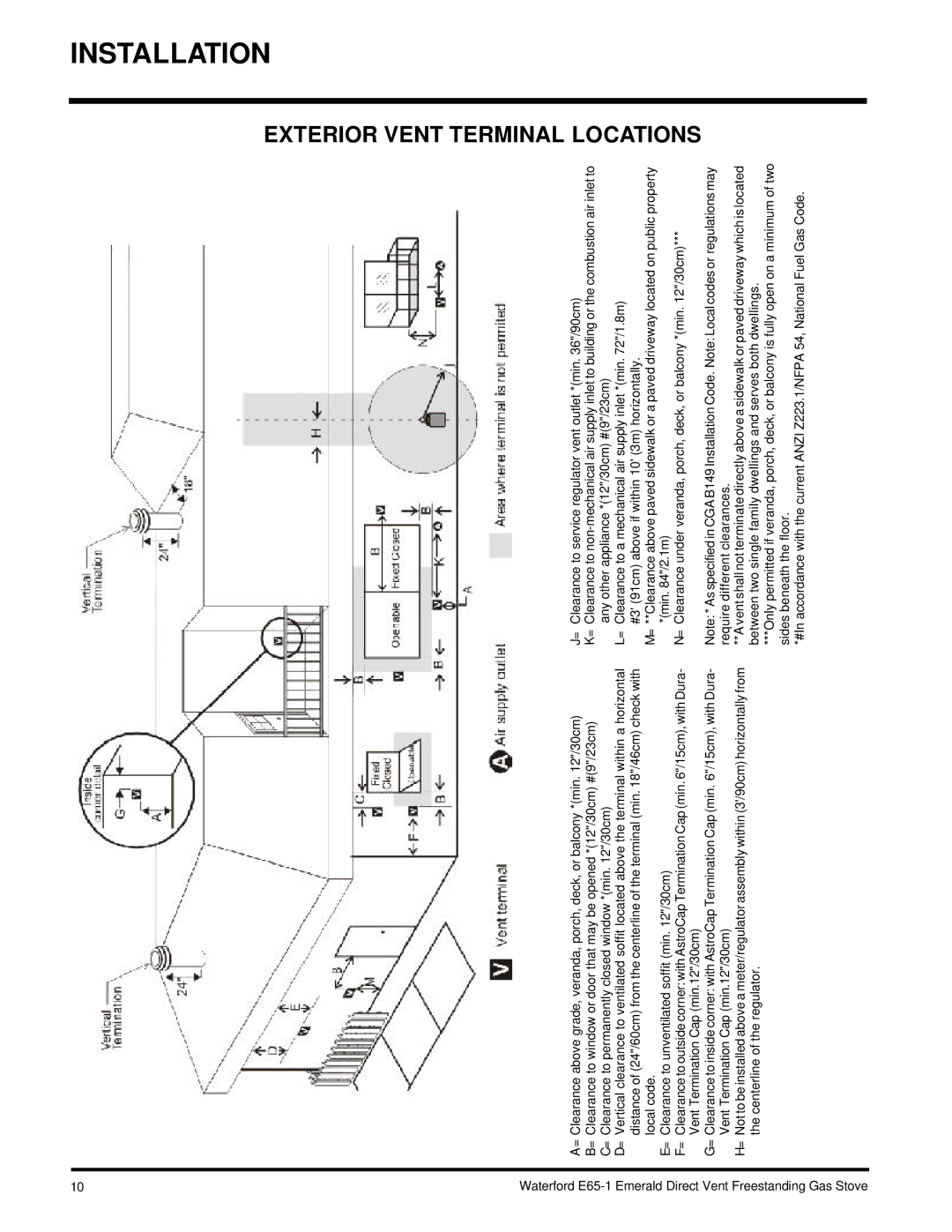 Waterford Appliances E65-NG1, E65-LP1 installation manual Exterior Vent Terminal Locations 