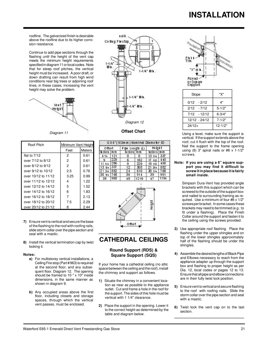 Waterford Appliances E65-LP1, E65-NG1 Cathedral Ceilings, Offset Chart, Round Support RDS Square Support SQS 