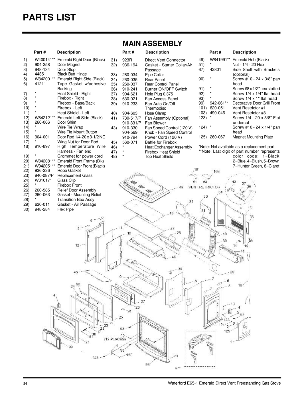 Waterford Appliances E65-NG1, E65-LP1 installation manual Parts List, Main Assembly 