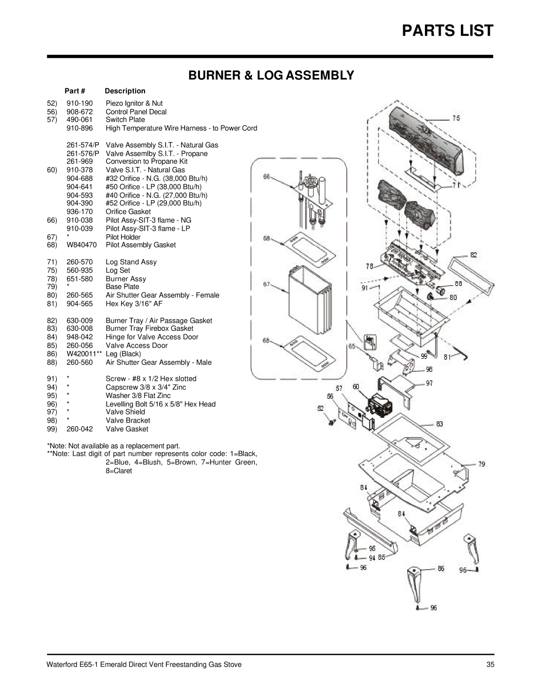 Waterford Appliances E65-LP1, E65-NG1 installation manual Burner & LOG Assembly 