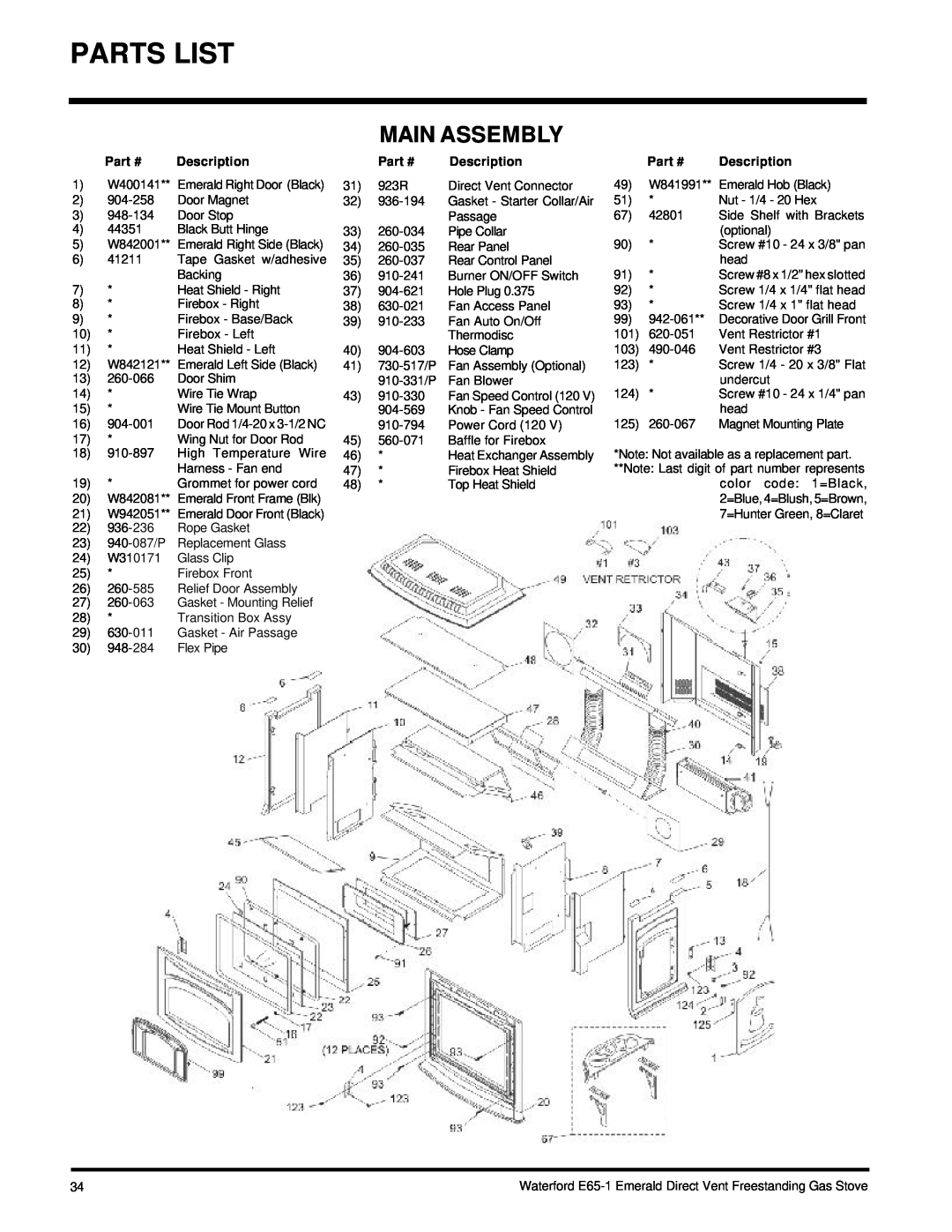 Waterford Appliances E65-NG1, E65-LP1 installation manual Parts List, Main Assembly, Part # Description 