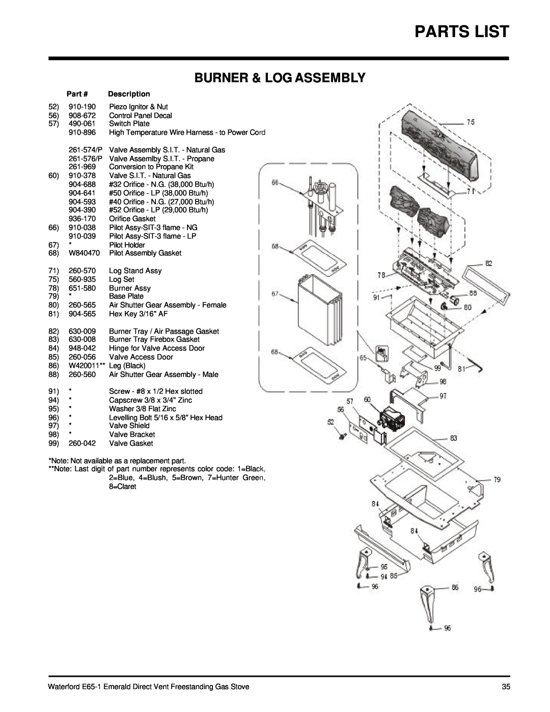 Waterford Appliances E65-LP1, E65-NG1 installation manual Burner & Log Assembly, Part # Description 