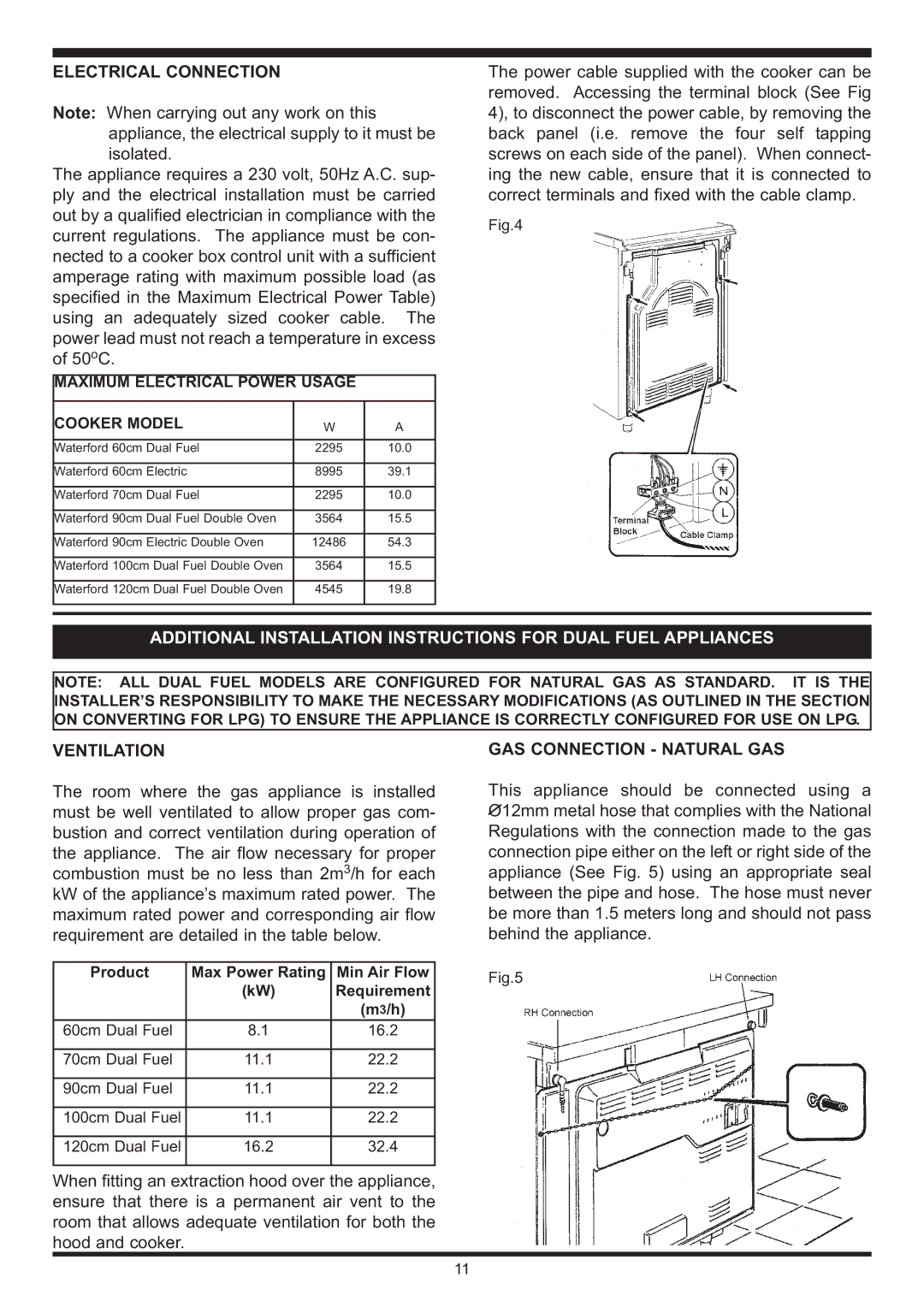 Waterford Appliances Stainless Stell Cooker manual Electrical Connection, Ventilation, GAS Connection Natural GAS 