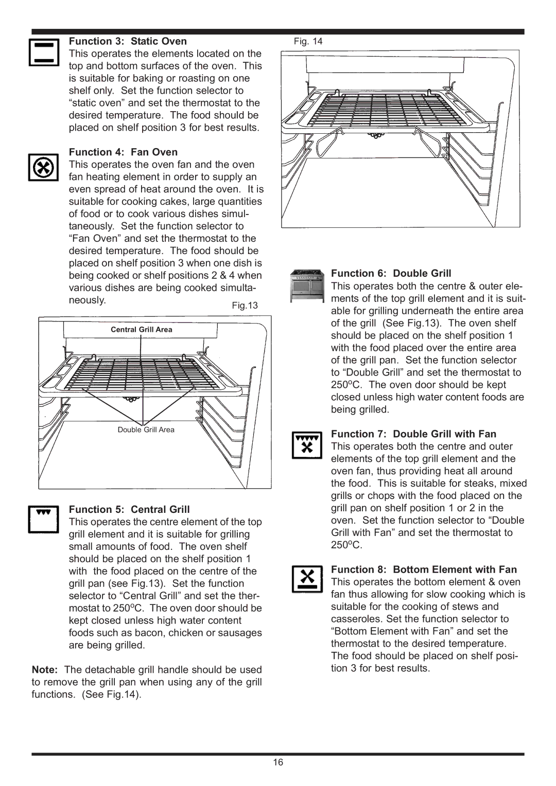 Waterford Appliances Stainless Stell Cooker manual Function 3 Static OvenFig, Function 4 Fan Oven, Function 6 Double Grill 