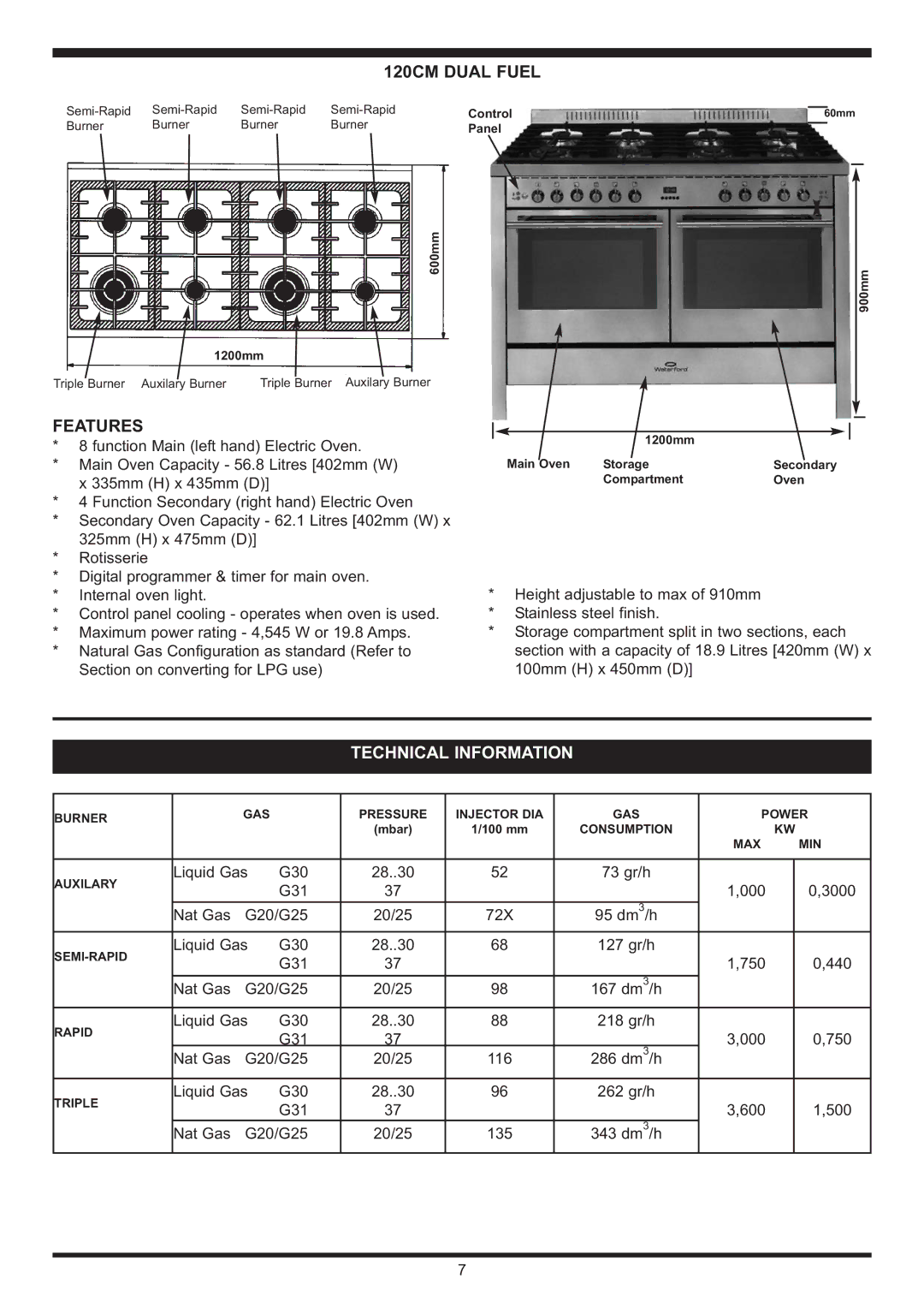 Waterford Appliances Stainless Stell Cooker manual 120CM Dual Fuel, Technical Information 