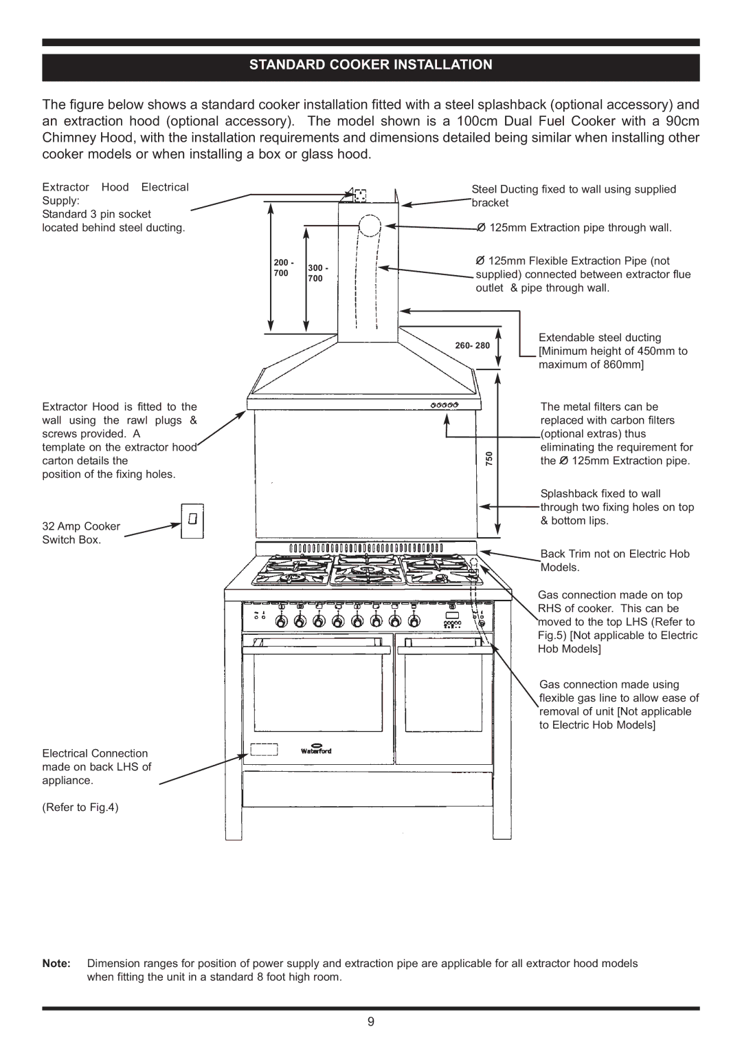 Waterford Appliances Stainless Stell Cooker manual Standard Cooker Installation, Not applicable to Electric 