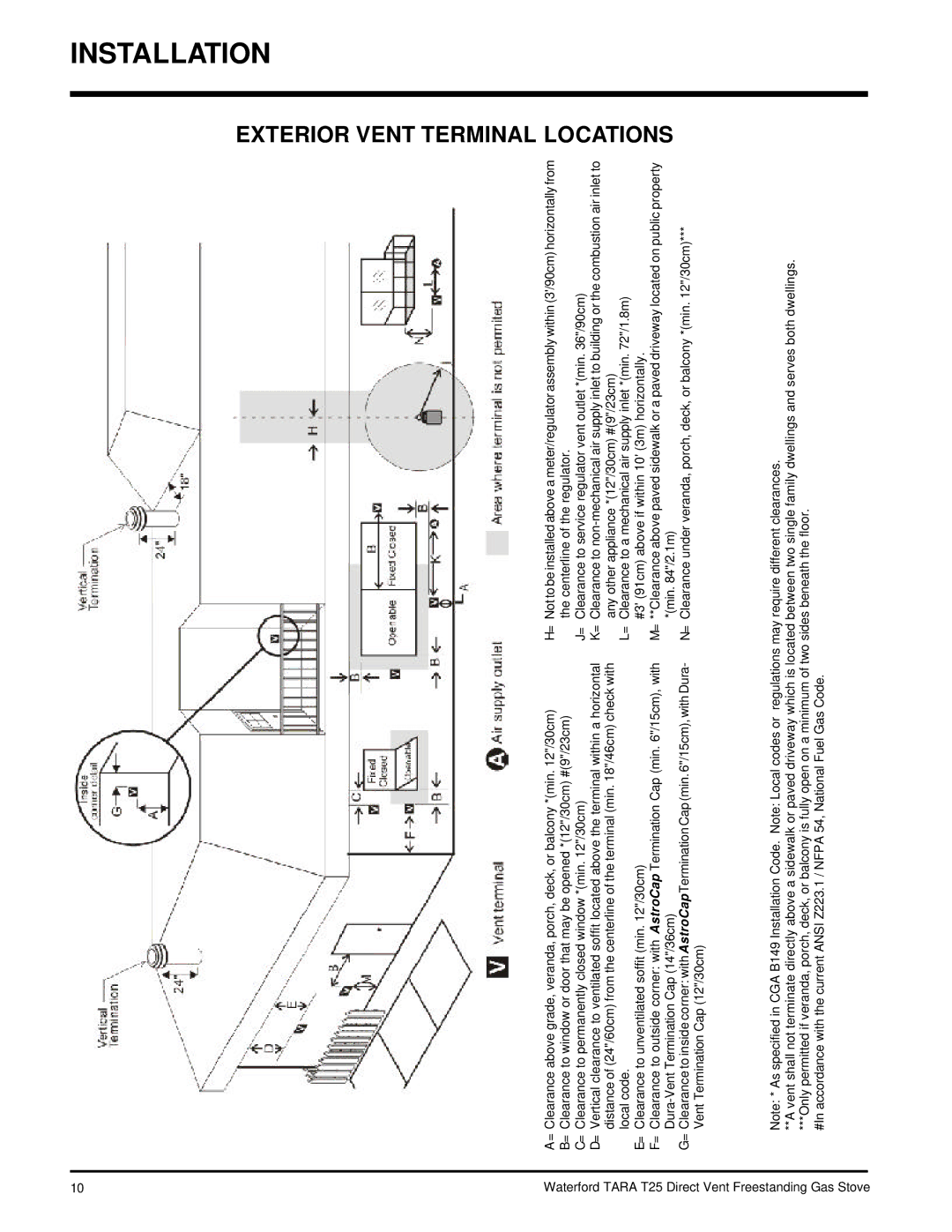 Waterford Appliances T25-NG, T25-LP installation manual Exterior Vent Terminal 