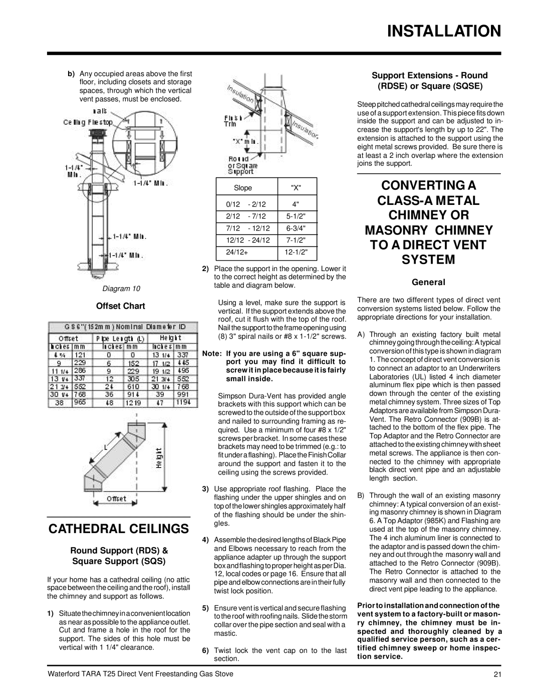 Waterford Appliances T25-LP Cathedral Ceilings, Support Extensions Round Rdse or Square Sqse, Offset Chart, General 