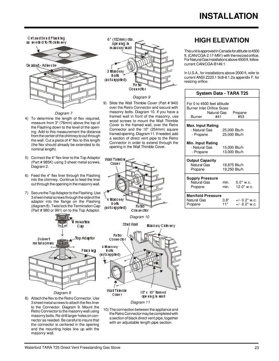 Waterford Appliances T25-LP, T25-NG installation manual High Elevation, System Data Tara T25 