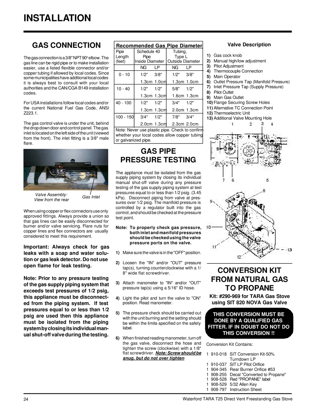 Waterford Appliances T25-NG, T25-LP GAS Connection, GAS Pipe Pressure Testing, Conversion KIT From Natural GAS To Propane 