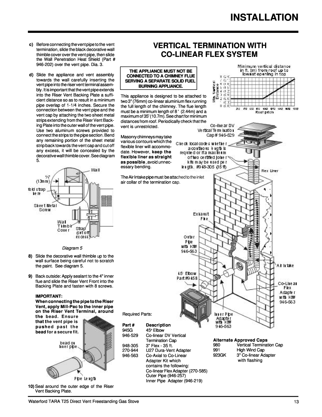 Waterford Appliances T25-LP Vertical Termination With Co-Linearflex System, The Appliance Must Not Be, Part #, Description 