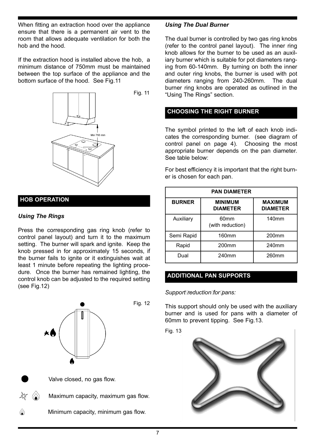 Waterford Precision Cycles Gas Hob manual HOB Operation, Using The Rings, Using The Dual Burner, Choosing the Right Burner 