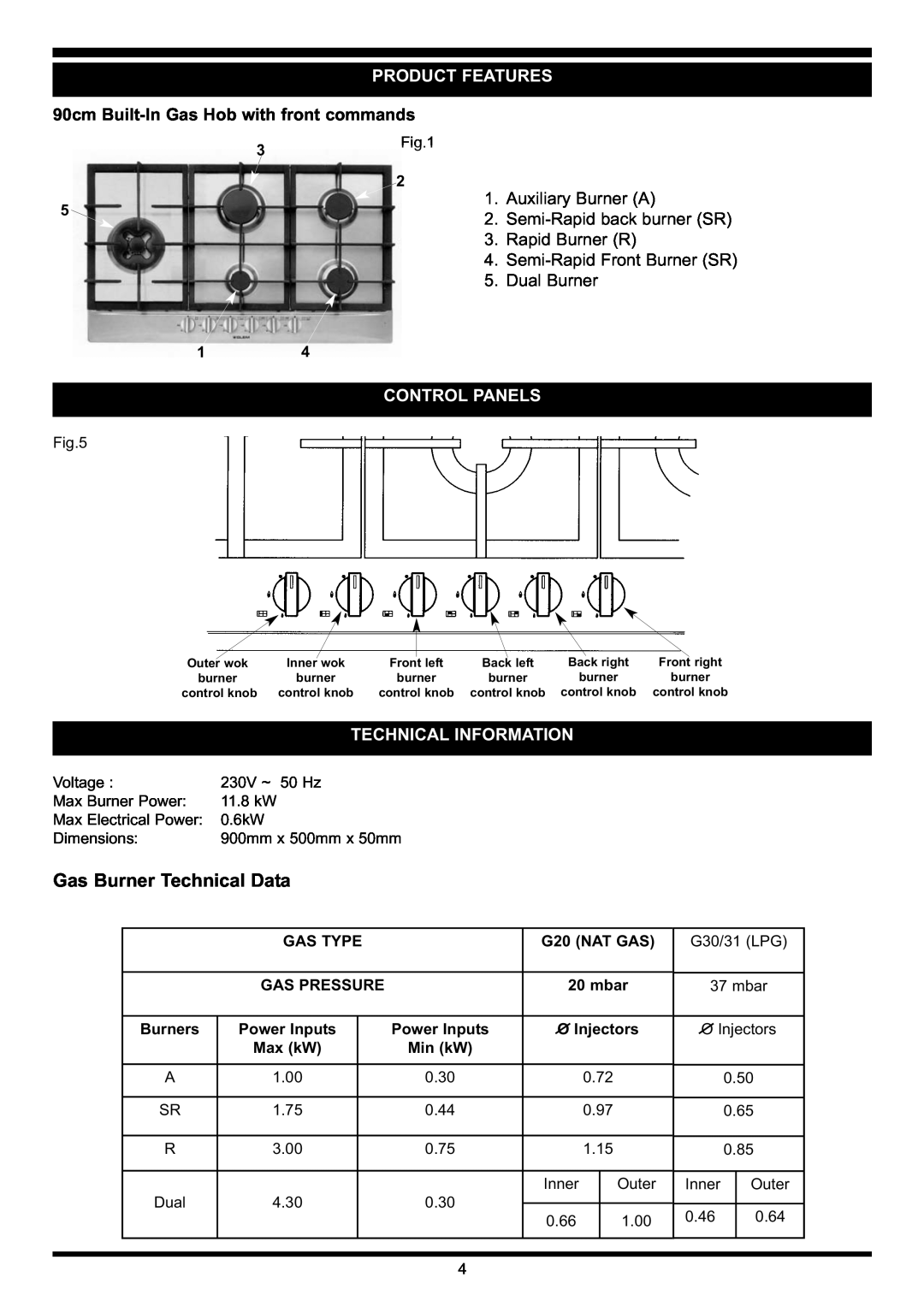 Waterford Precision Cycles manual Product Features, 90cm Built-InGas Hob with front commands, Control Panels 