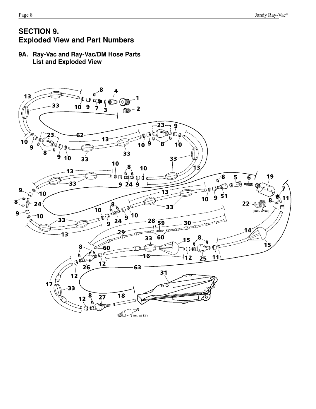 Waterpik Technologies H0555100 owner manual Exploded View and Part Numbers 