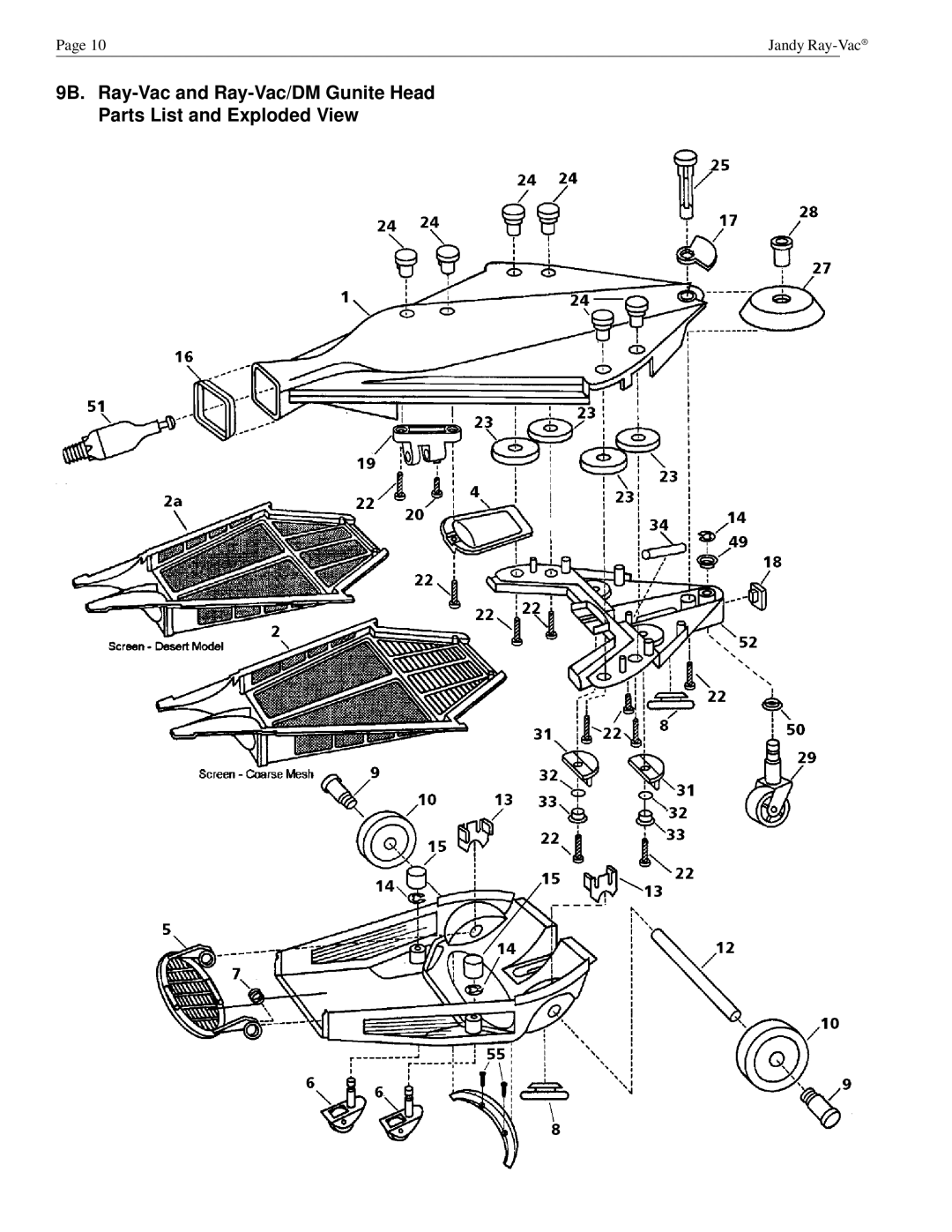 Waterpik Technologies H0555100 owner manual Jandy Ray-Vac 