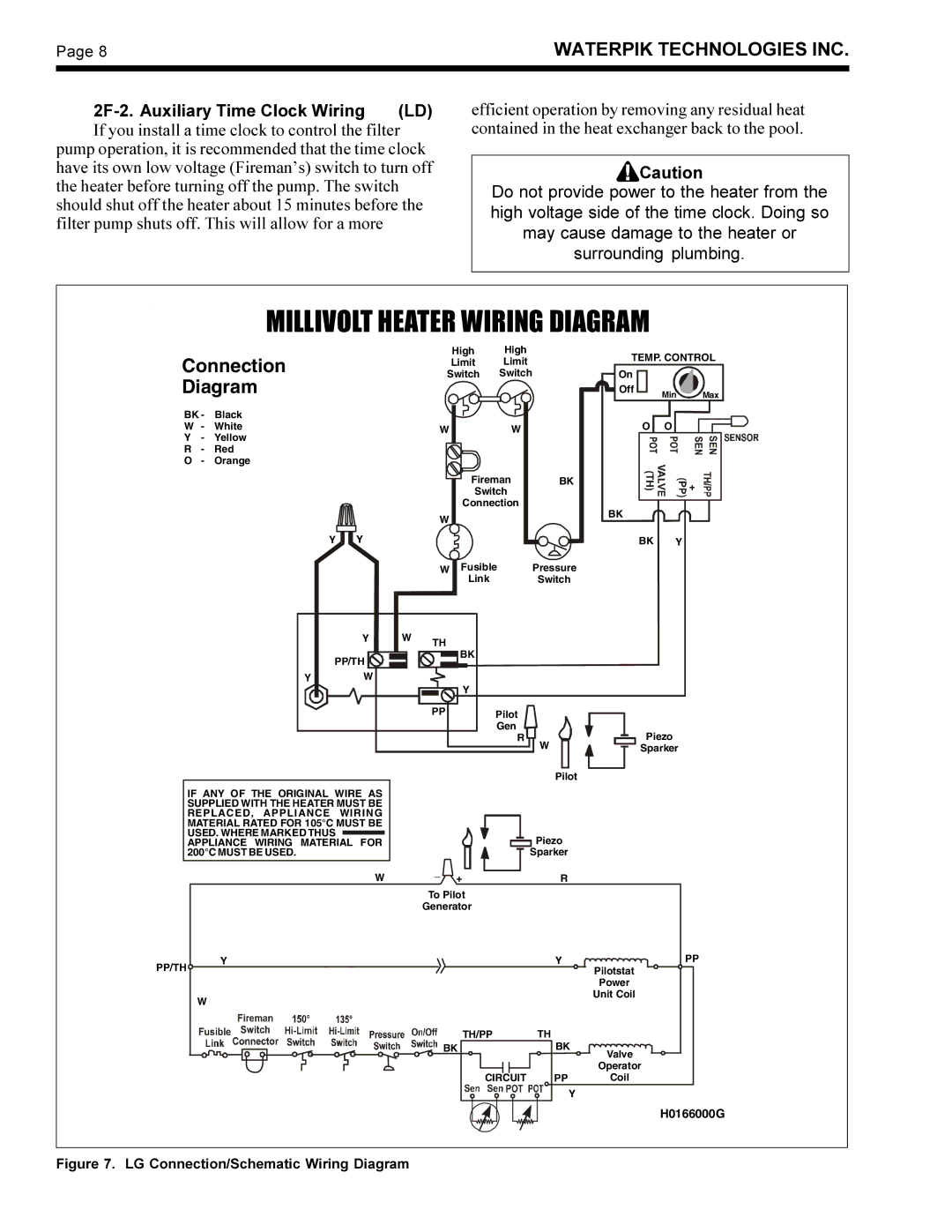 Waterpik Technologies LG, LD operation manual 92/7+$75,5,1*,$*5$0, 2F-2. Auxiliary Time Clock Wiring 