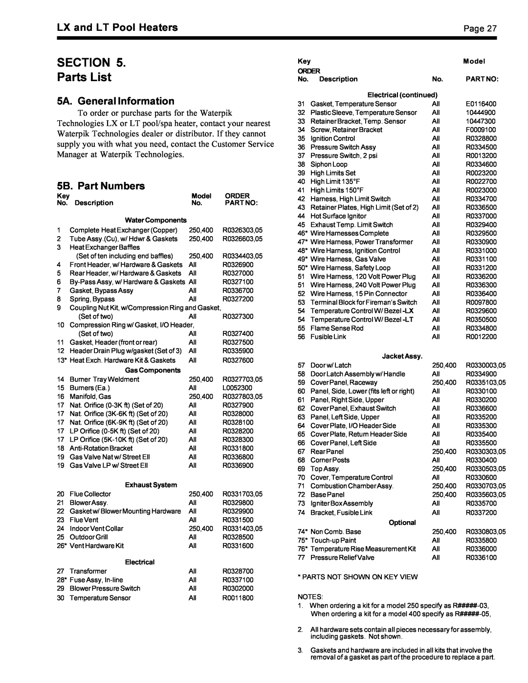 Waterpik Technologies pool/spa heater warranty SECTION Parts List, 5A. General Information, 5B. Part Numbers 