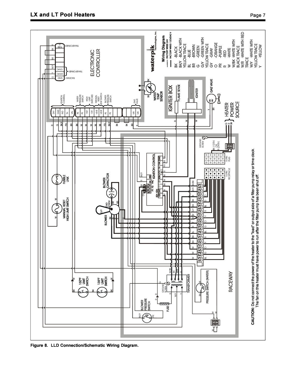 Waterpik Technologies pool/spa heater ` ` ` `, LX and LT Pool Heaters, LLD Connection/Schematic Wiring Diagram, after the 