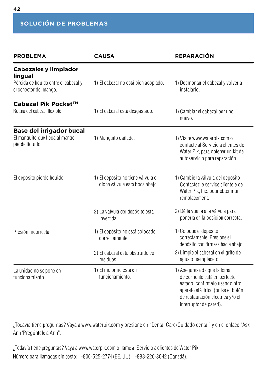 Waterpik Technologies WP-100 manual Solución DE Problemas, Cabezales y limpiador lingual, Base del irrigador bucal 