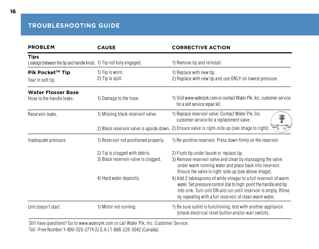 Waterpik Technologies WP-260, WP-270, WP-250, WP-300 manual Troubleshooting Guide, Problem 