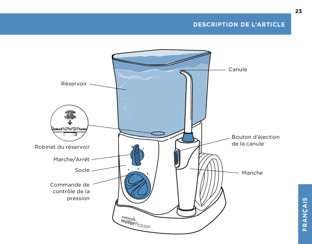 Waterpik Technologies WP-300, WP-270, WP-260, WP-250 manual Description DE L’ARTICLE 